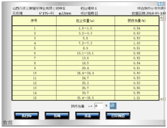 出口型無繩在線實(shí)時(shí)監(jiān)測(cè)系統(tǒng)檢測(cè)報(bào)告