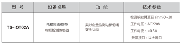 電梯排繩鋼帶物聯(lián)檢測(cè)傳感器參數(shù)